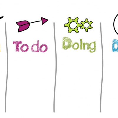 Procedure Writing and Process Flows